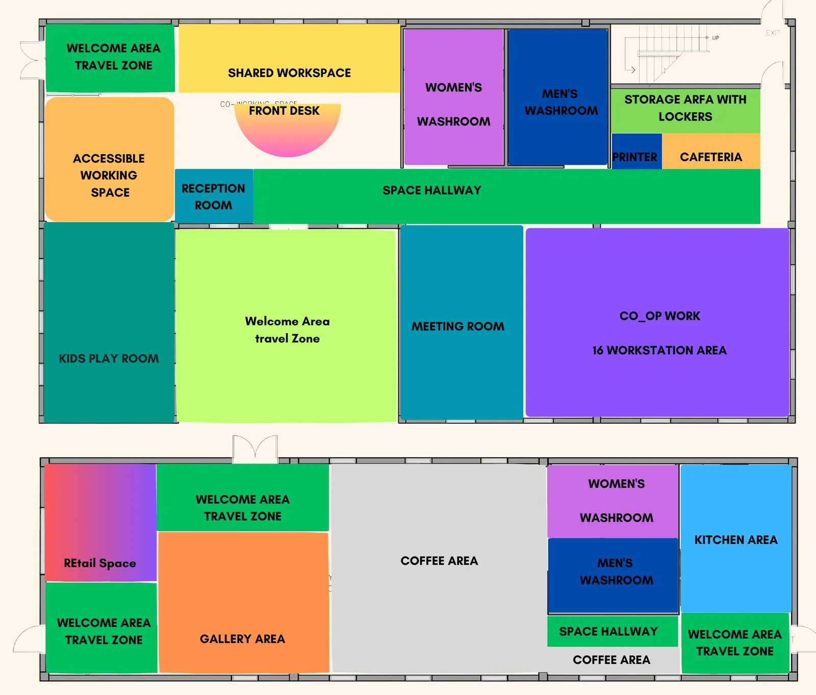 Colored block diagram fitting each zone into the real walls of both wings.